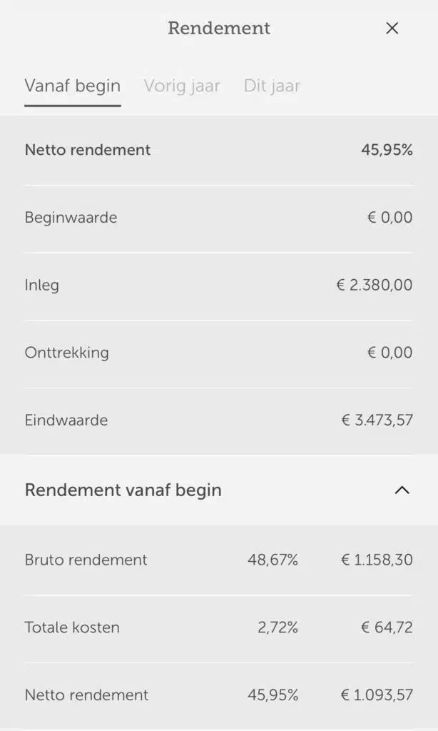 brand new day stand kind 1 kinderrekening beleggen